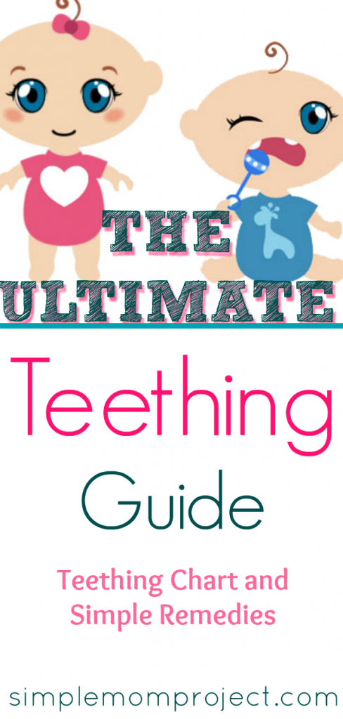 The Ultimate Teething Guide